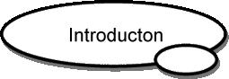 Introducton