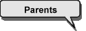 Parents